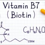 Kết cấu của biotin