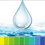 Độ pH được hiểu là thước đo tính axit, trung tính hay kiềm của một dung dịch